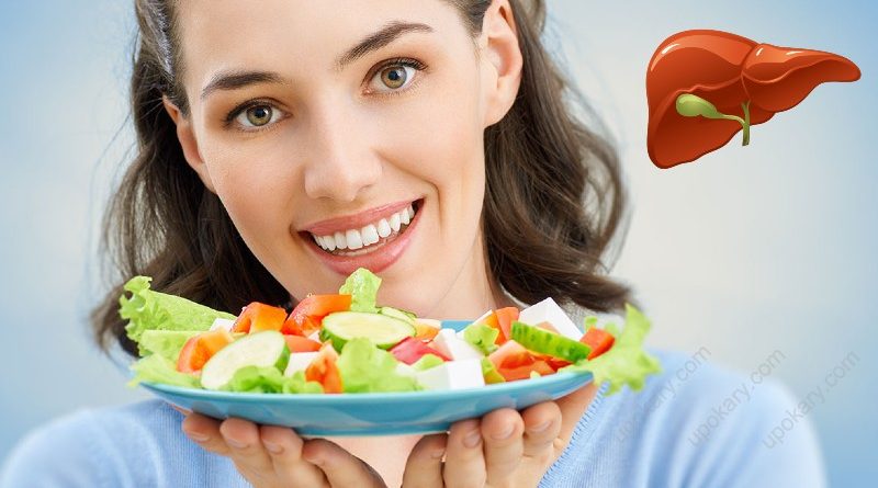 liver food with liver photo