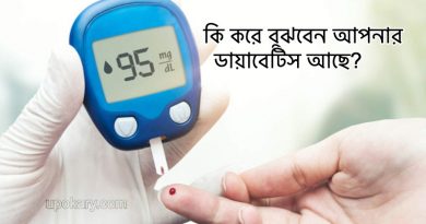 diabetes symptoms