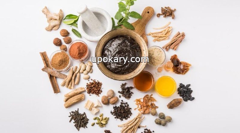 relieving arthritis pain