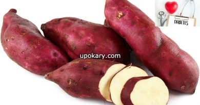 Sweet Potatoes Diabetes