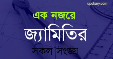 Definitions-of-Geometry