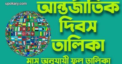 International Day of Importance