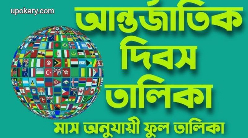 International Day of Importance