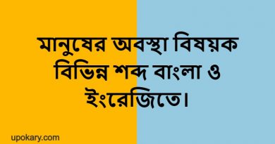 The condition of man