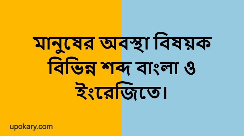 The condition of man