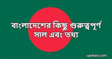 Bangladesh
