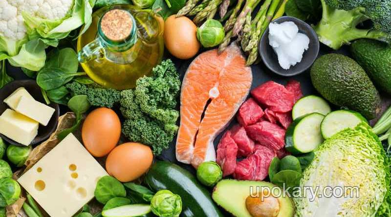 Which-foods-reduce-the-risk-of-stroke