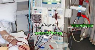 Dialysis