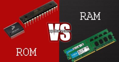 Ram Rom