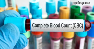complete blood count