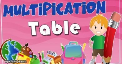 Multiplication_Tables