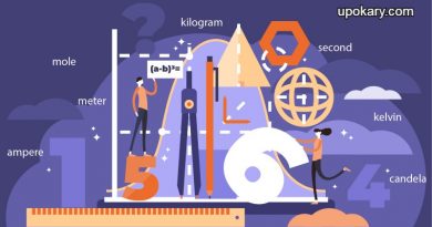 Units-and-Measurements