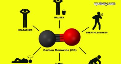 Carbon monoxide
