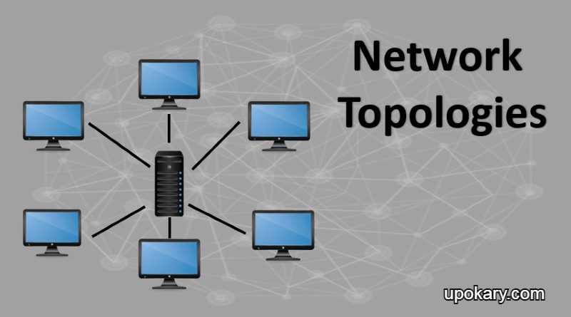 network-topologie