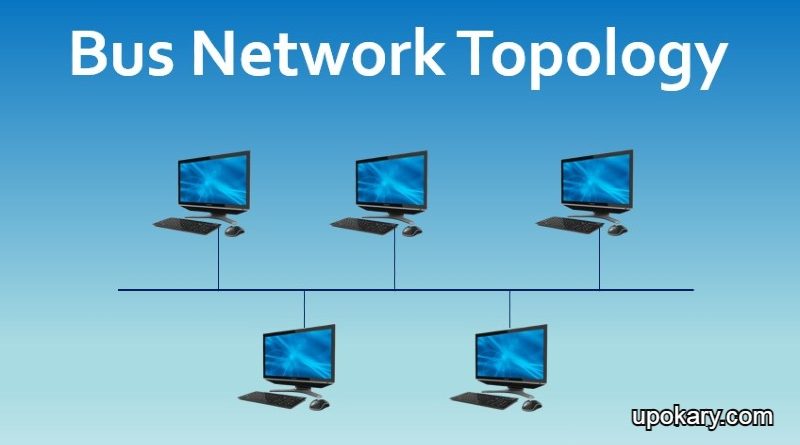 Bus Topology