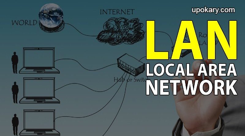 LAN