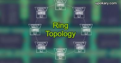 Ring Topology