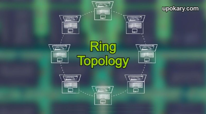 Ring Topology