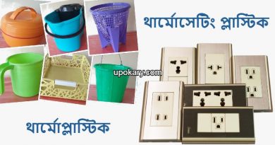 Thermoplastic_thermosetting