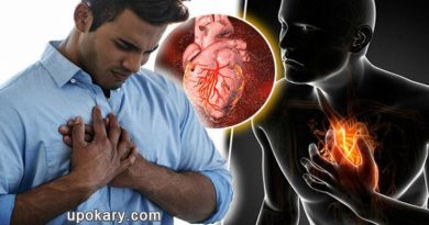 সাইলেন্ট হার্ট অ্যাটাক