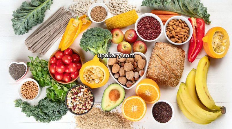 fiber rich foods post